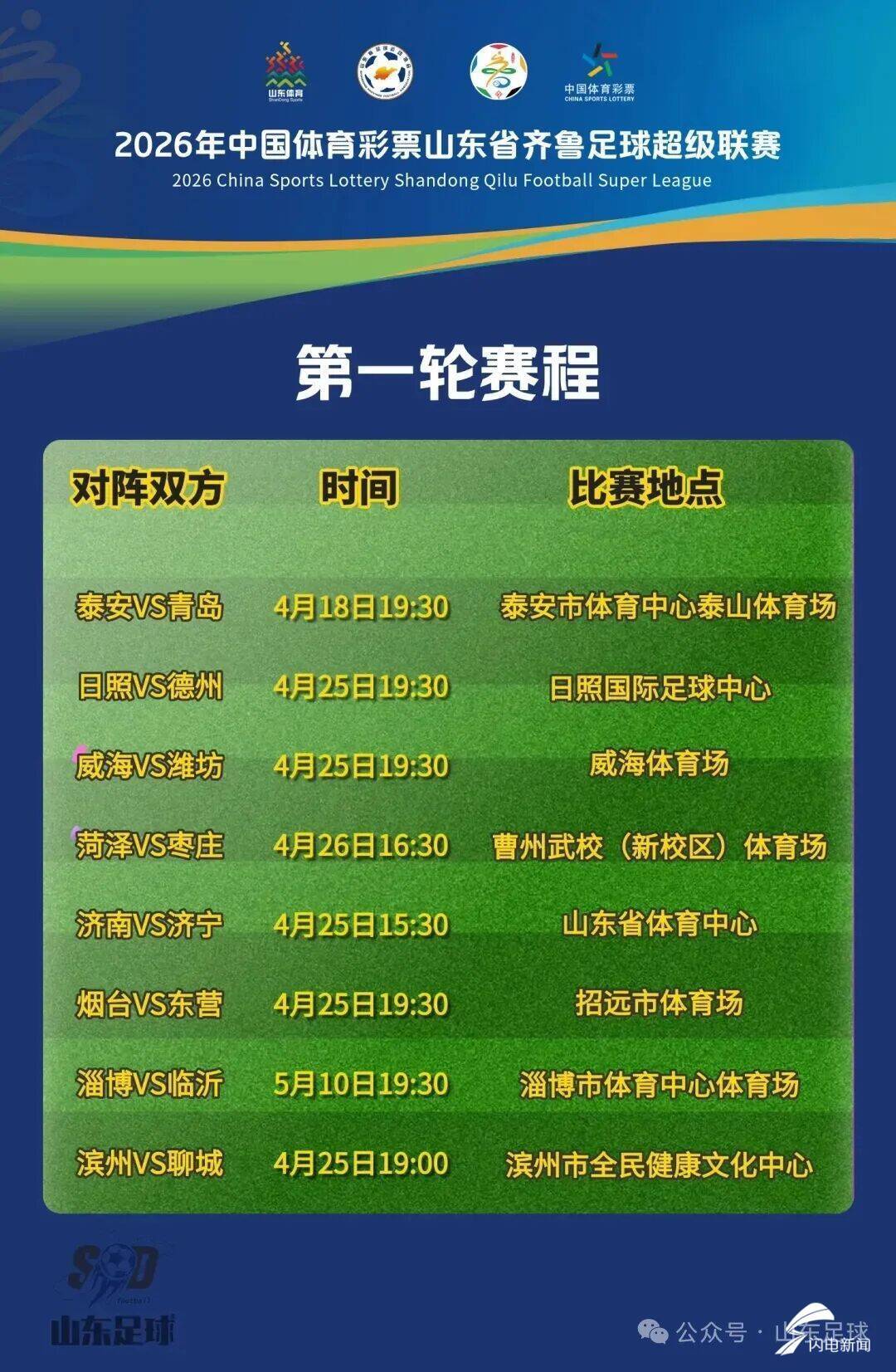 开云体育官方网站-时间定了！4月25日德州队迎来齐鲁超赛首秀